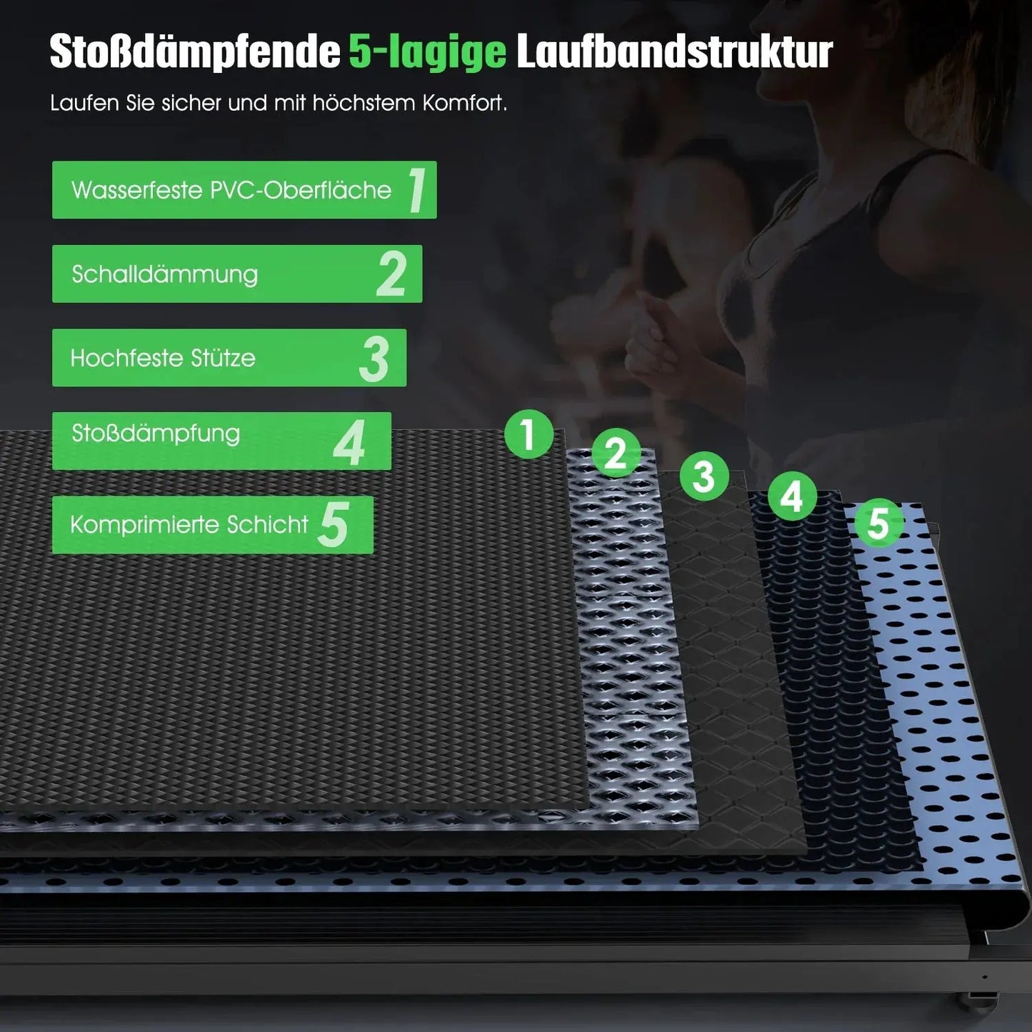 Treadmill Walking Pad for Home 3in1 Folding Under Desk Treadmill 2.5HP Smart Walking Treadmill with APP & LED Display by MAIDEN-ART