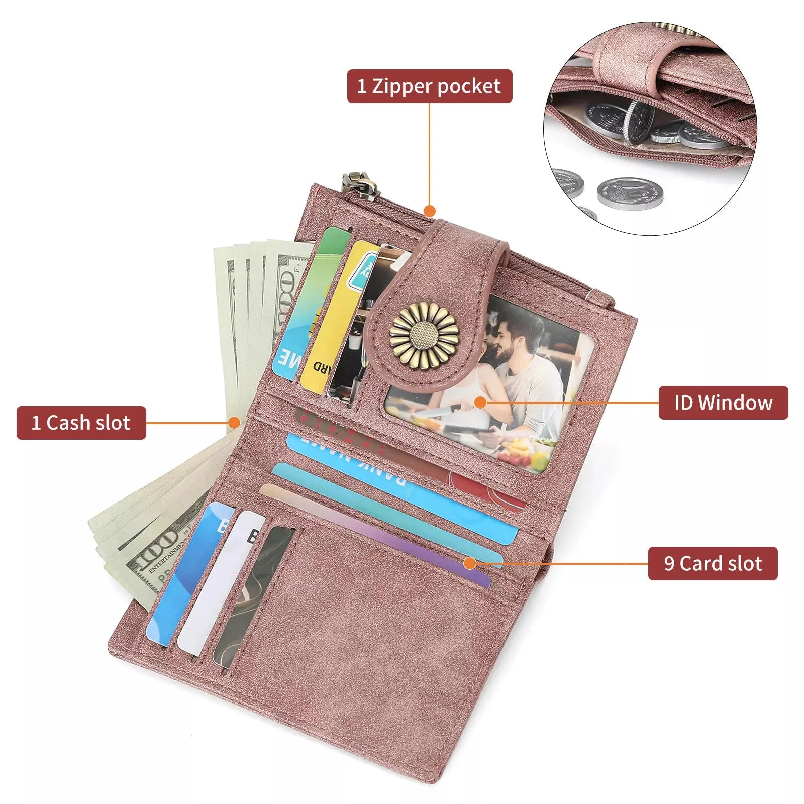 Leather Bifold Wallet by Partner Label