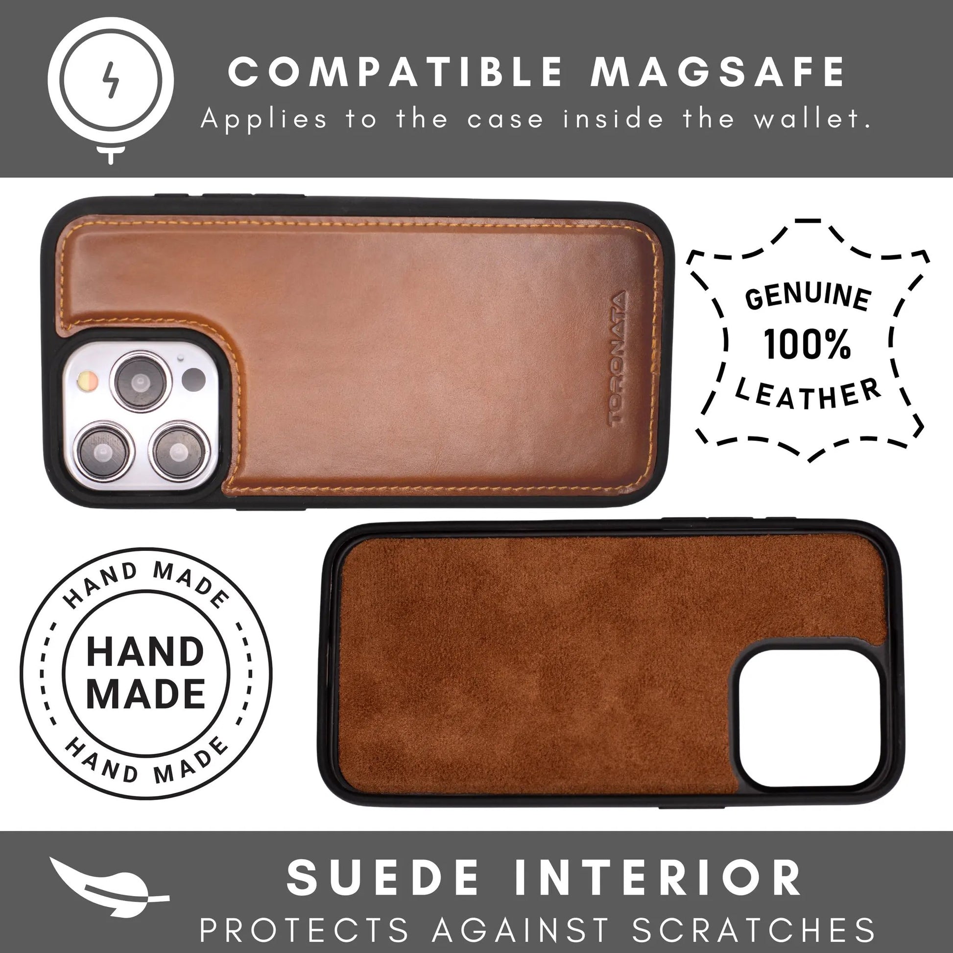 Vegas Premium Leather iPhone 15 Pro Wallet Case with MagSafe | Detachable RFID Blocking Luxury Wallet by TORONATA