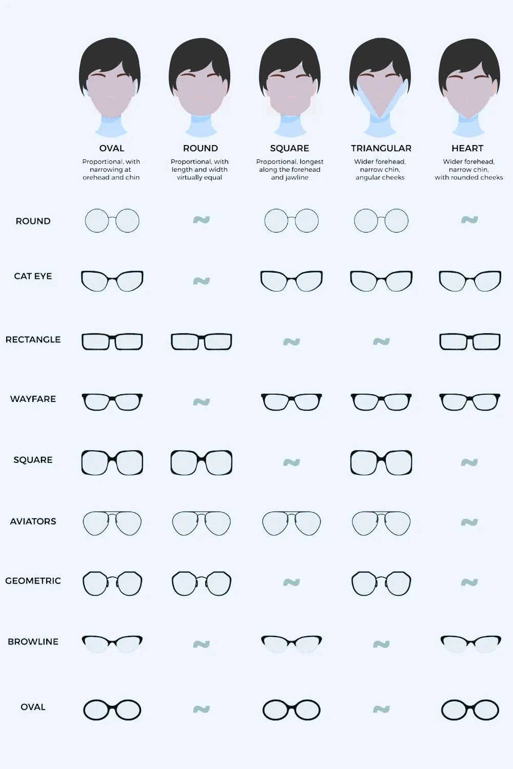 Polycarbonate Frame Square Sunglasses by Equanimity Essence