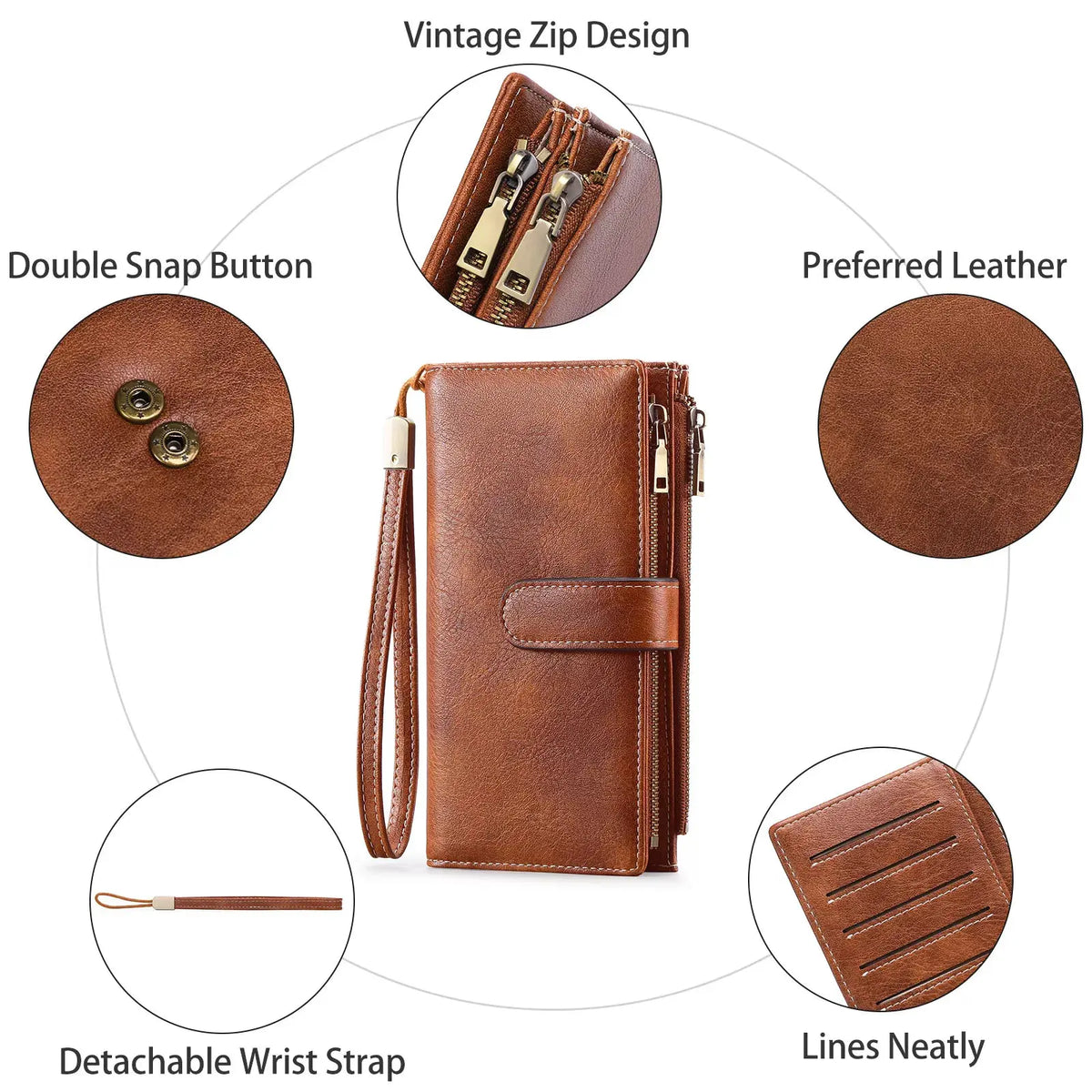 Vintage Style Leather Wallet by Partner Label