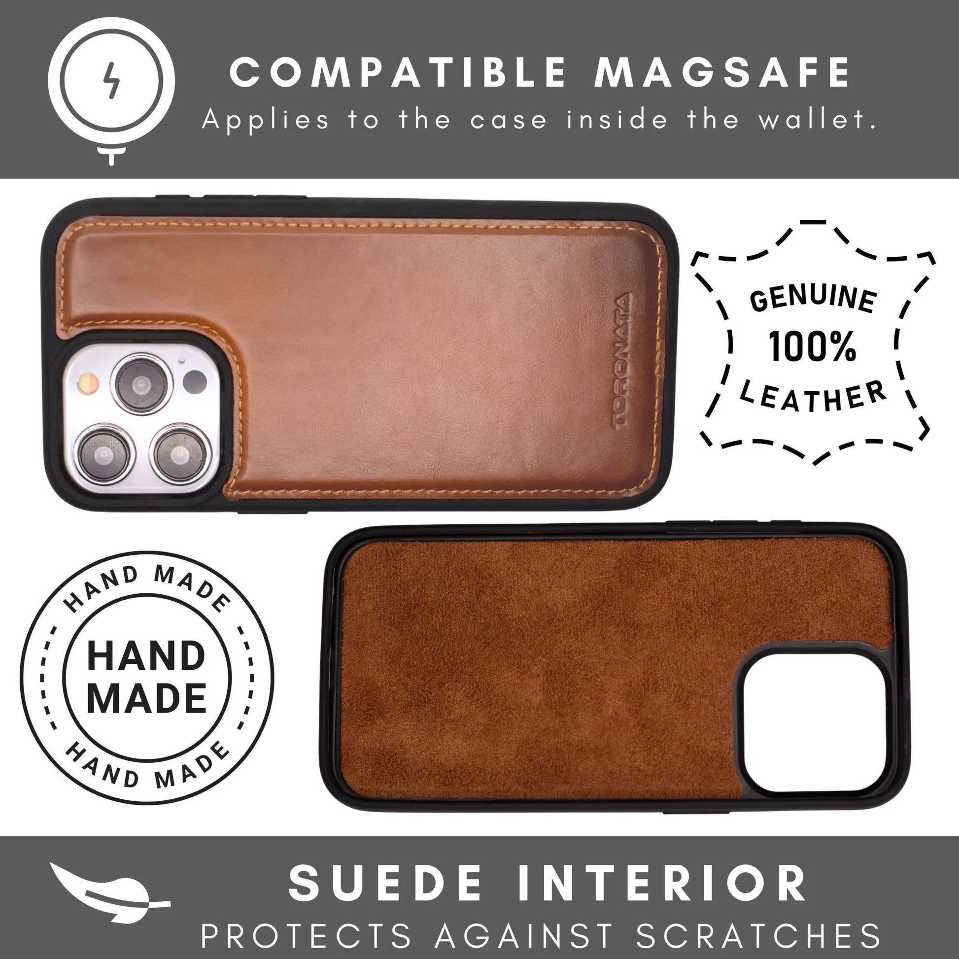 Vegas Premium Leather iPhone 15 Plus Wallet Case with MagSafe | Detachable RFID Blocking Luxury Wallet by TORONATA